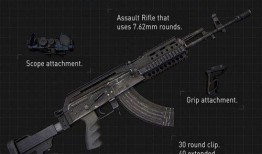 和平精英最新枪械爆料,性能升级，战场霸主再升级！