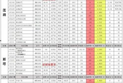 cfm3月活动最新爆料,独家爆料，精彩活动抢先看！