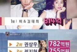 韩憨憨娱乐圈爆料视频,揭秘明星幕后真相