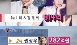 韩憨憨娱乐圈爆料视频,揭秘明星幕后真相