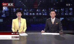 btv新闻直播在线观看,btv新闻直播在线观看全攻略