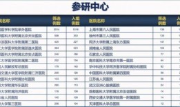 廊坊高中爆料事件最新进展,最新调查结果及后续处理情况揭晓