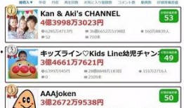 好视频投稿爆料热线,好视频投稿爆料热线带你一探究竟