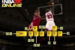 nba2kol最新爆料