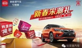 车城最新爆料新闻报道,揭秘汽车行业最新动态与趋势