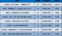 6.30新闻爆料网址,揭秘新闻事件背后真相