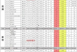 西安孕妇爆料案件最新情况,真相大白，法律介入，社会关注聚焦