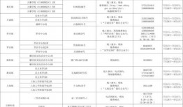团风县爆料人名单最新消息,揭秘事件背后真相