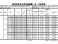 泗洪爆料视频最新,最新事件现场直击