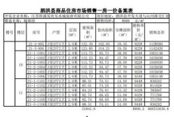 泗洪爆料视频最新,最新事件现场直击