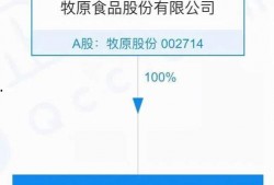 牧原最新爆料信息,揭秘农业巨头的发展新动向