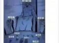 王力宏林俊杰被爆料视频,娱乐圈风云再起